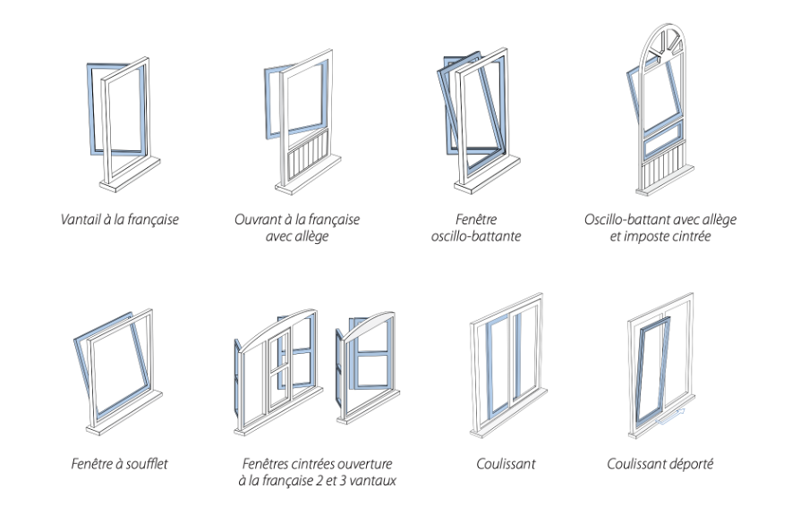 6 Astuces pour isoler votre porte d'entrée du froid efficacement